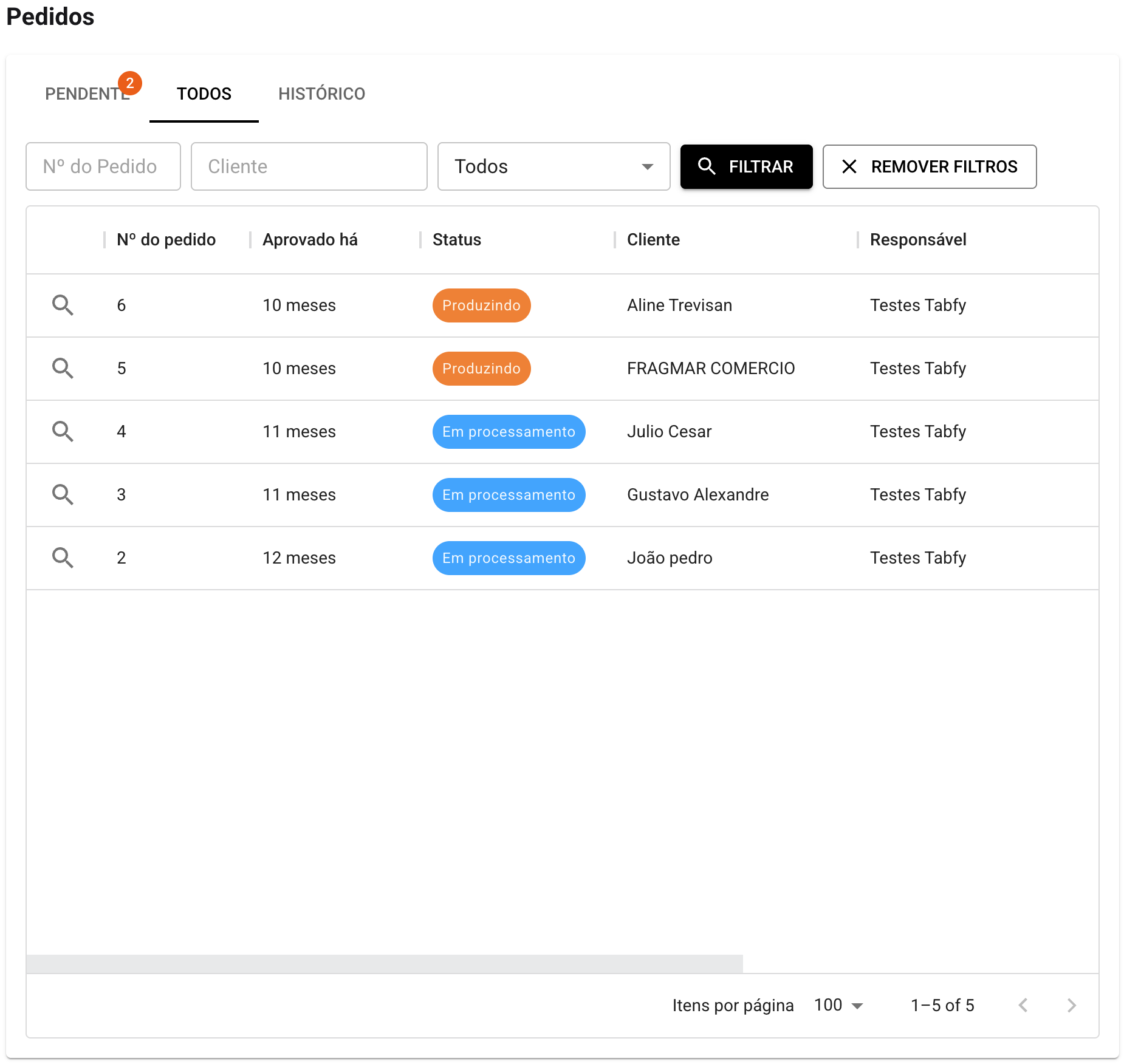 Gestão de pedidos do Tabfy com controle total do fluxo de vendas, do orçamento à entrega