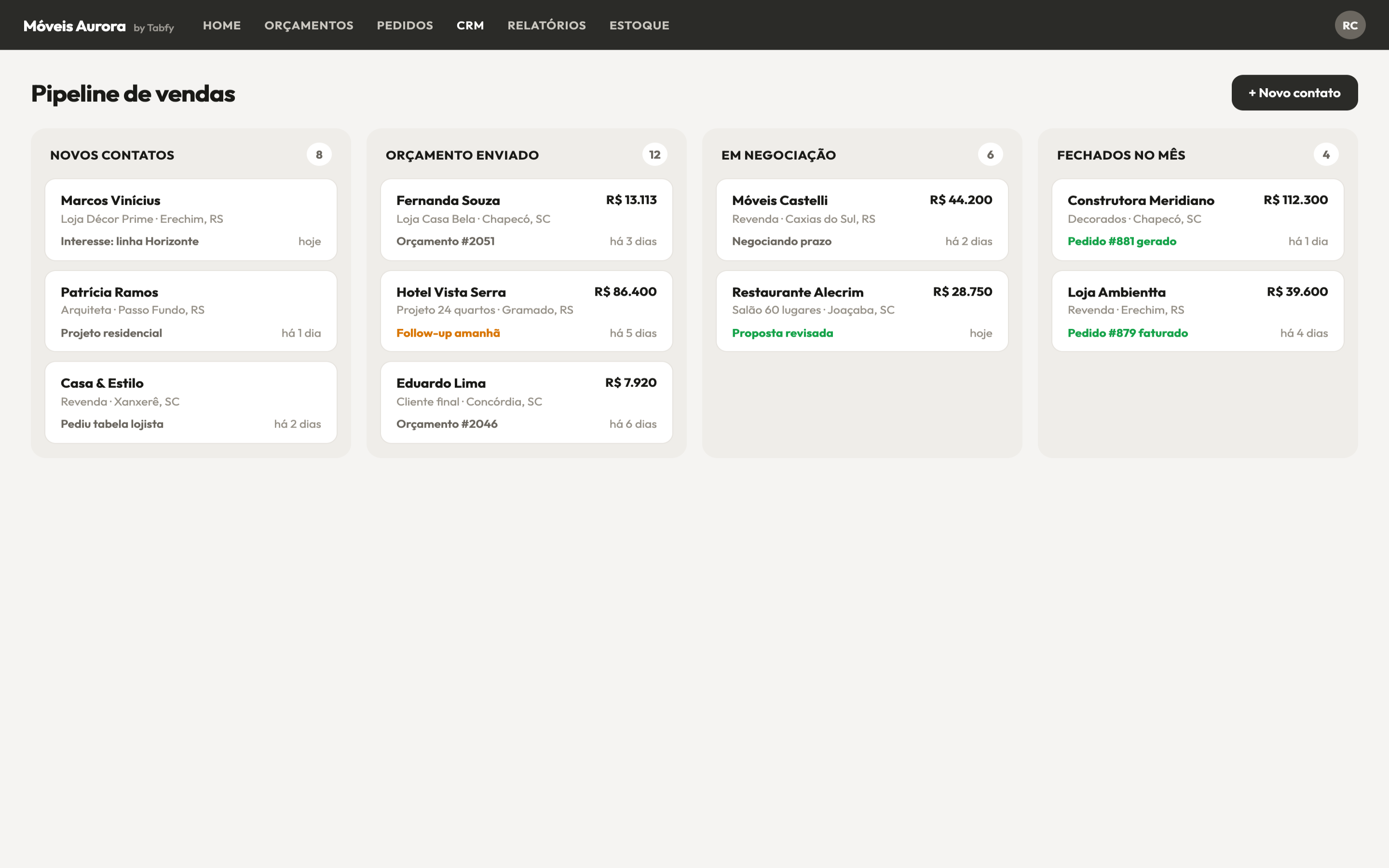 Pipeline de vendas na Tabfy